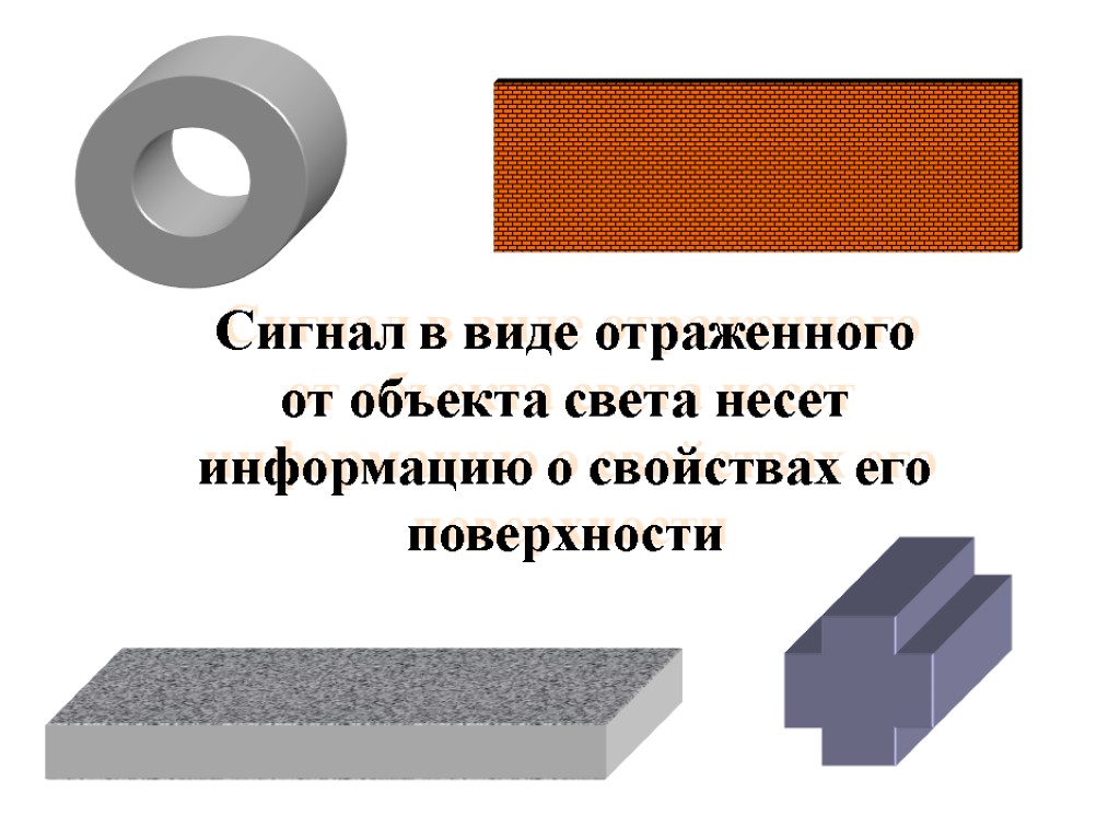 Сигнал в виде отраженного от объекта света несет информацию о свойствах его поверхности